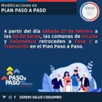 Vicuña y Salamanca retroceden a Fase de Transición