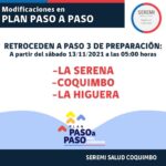 La Serena, Coquimbo y La Higuera retroceden a Preparación en el Plan Paso a Paso