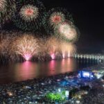 Por la variante ómicron Río de Janeiro cancela celebración de Año Nuevo en Copacabana.