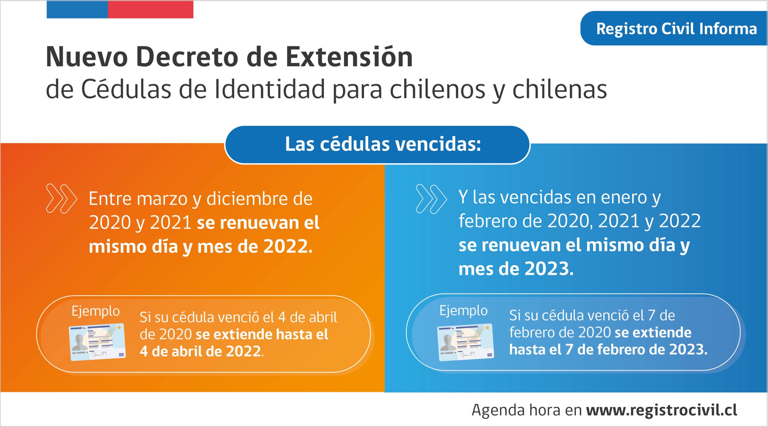 Ministerio de Justicia anuncia nuevo decreto que extiende la vigencia de las cédulas de identidad para personas chilenas: habrá plazo hasta 2022 y 2023